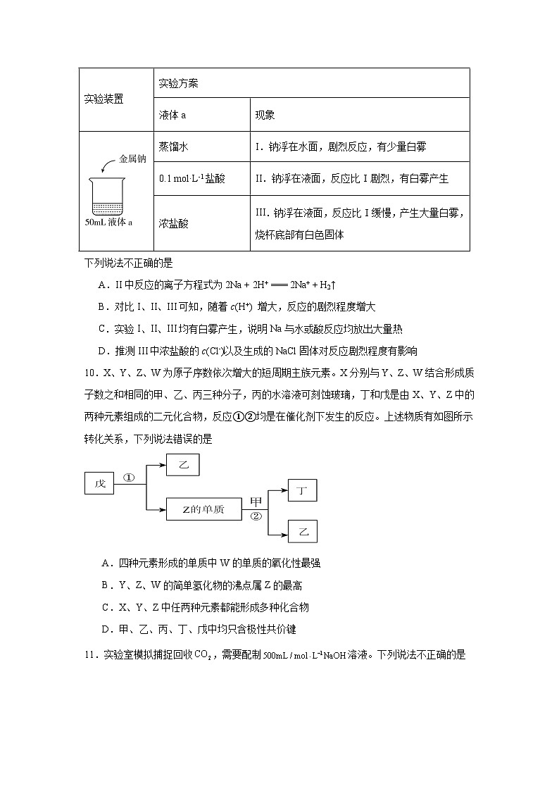 湖南省岳阳市临湘市2024-2025学年高一下学期开学 化学试题第3页