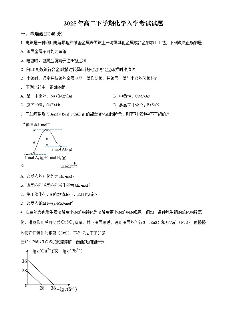 湖南省岳阳市汨罗市第一中学2024-2025学年高二下学期开学考试 化学试题（原卷版+解析版）第1页