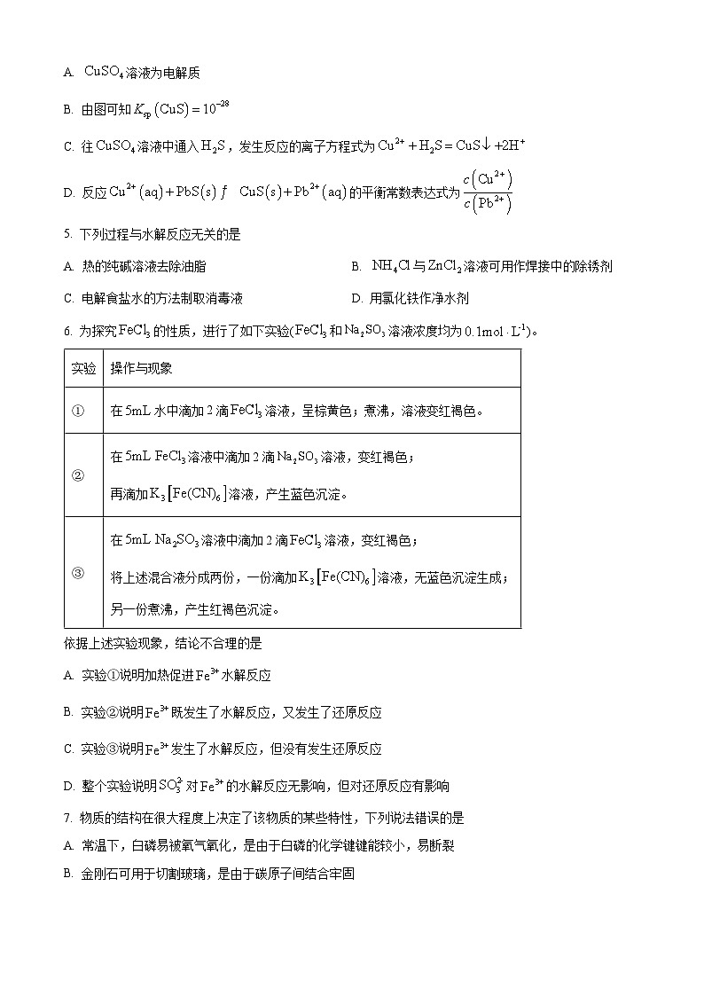 湖南省岳阳市汨罗市第一中学2024-2025学年高二下学期开学考试 化学试题（原卷版+解析版）第2页