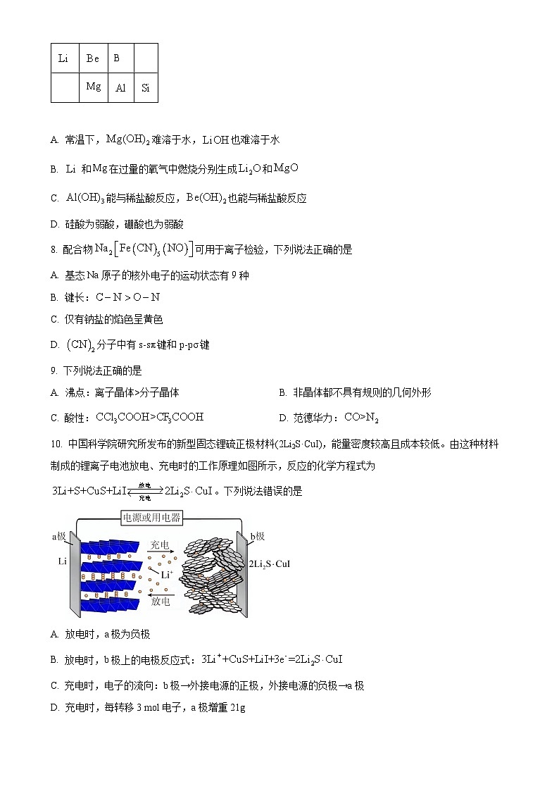 辽宁省多校联考2024-2025学年高二上学期期末考试化学试卷  Word版无答案第3页