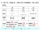 人教版高中化學(xué)必修第二冊(cè)第七章有機(jī)化合物實(shí)驗(yàn)活動(dòng)八搭建球棍模型認(rèn)識(shí)有機(jī)化合物分子結(jié)構(gòu)的特點(diǎn)課件+學(xué)案