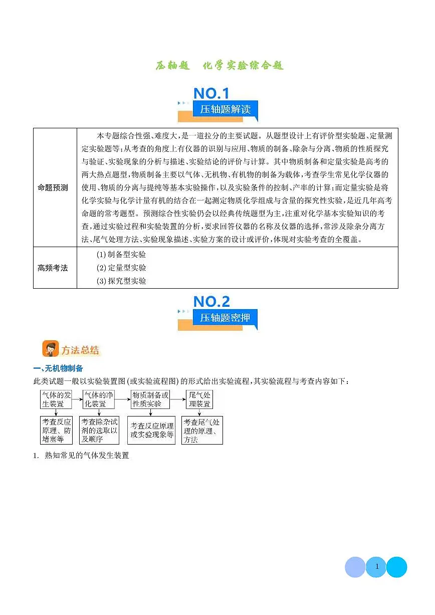 化学实验综合题（学生版）第1页