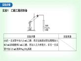 人教版高中化學選擇性必修3第三章烴的衍生物實驗活動一乙酸乙酯的制備與性質課件+學案