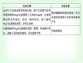 人教版高中化學選擇性必修3第三章烴的衍生物實驗活動一乙酸乙酯的制備與性質課件+學案