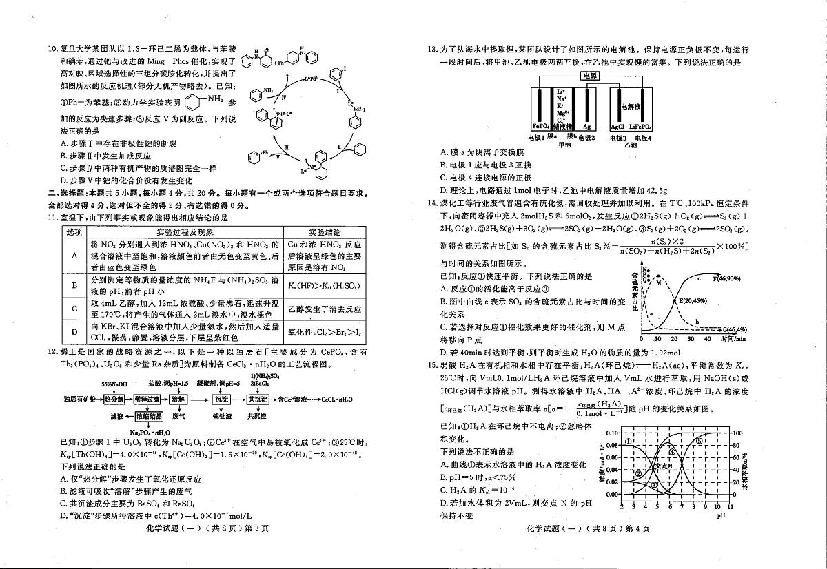山东省聊城市冠县2025届高三下学期一模化学试题第2页