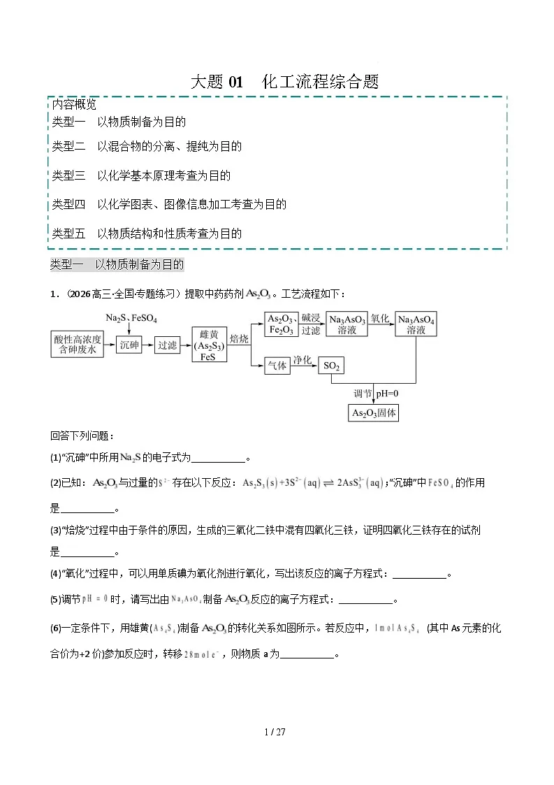 大题01 化工流程综合题（分类过关）（原卷版）第1页