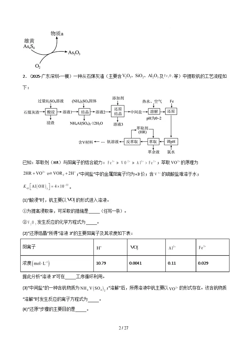 大题01 化工流程综合题（分类过关）（原卷版）第2页