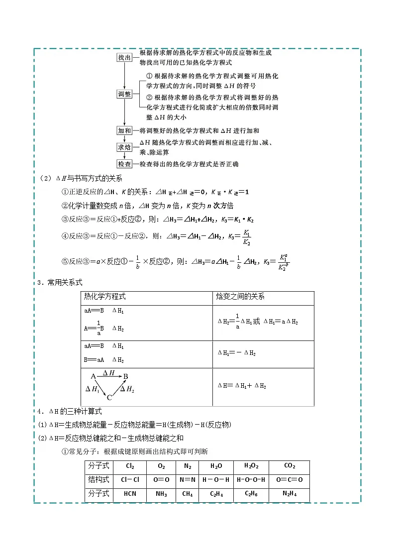 大题03 化学反应原理综合题（逐空突破）（解析版）第3页