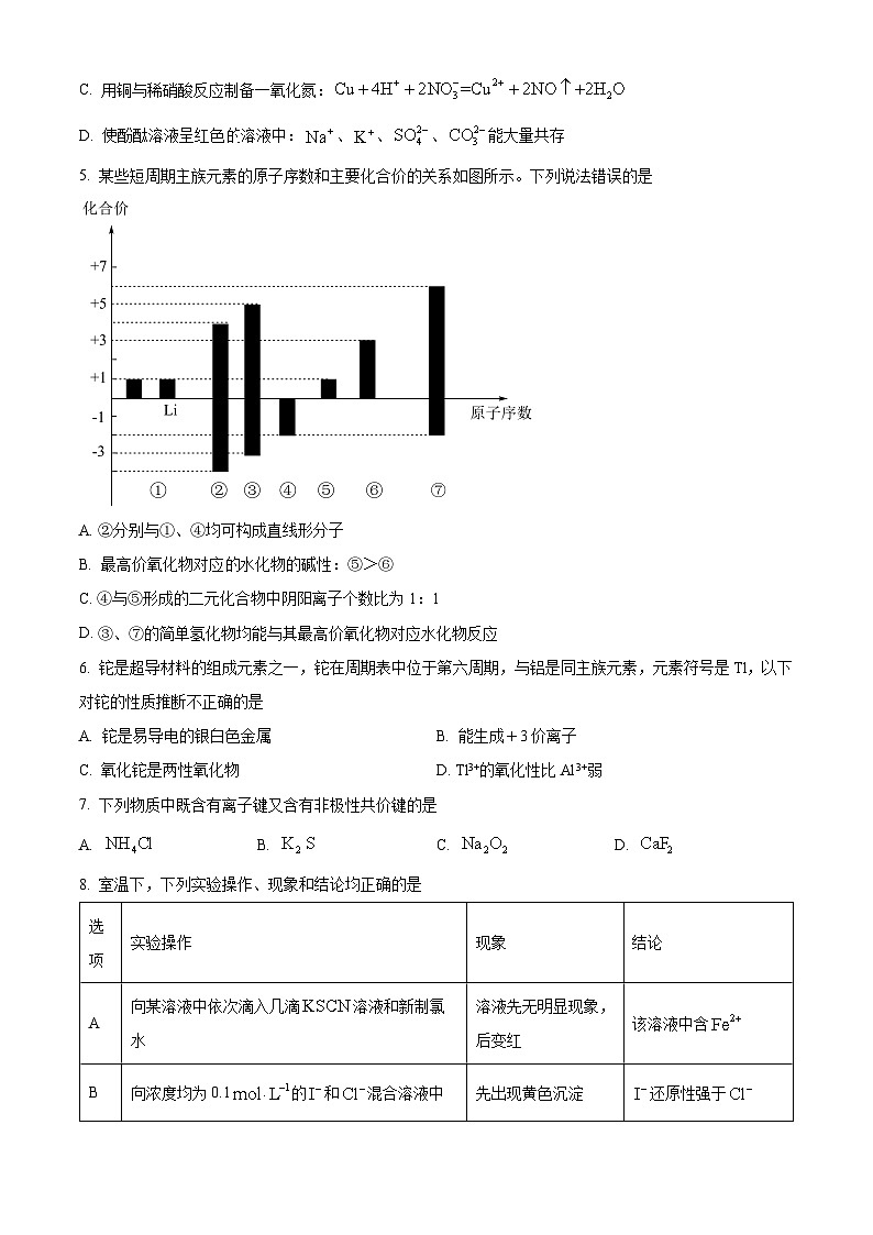 湖南省常德市汉寿县第一中学2024-2025学年高一下学期2月月考化学试题（原卷版+解析版）第2页
