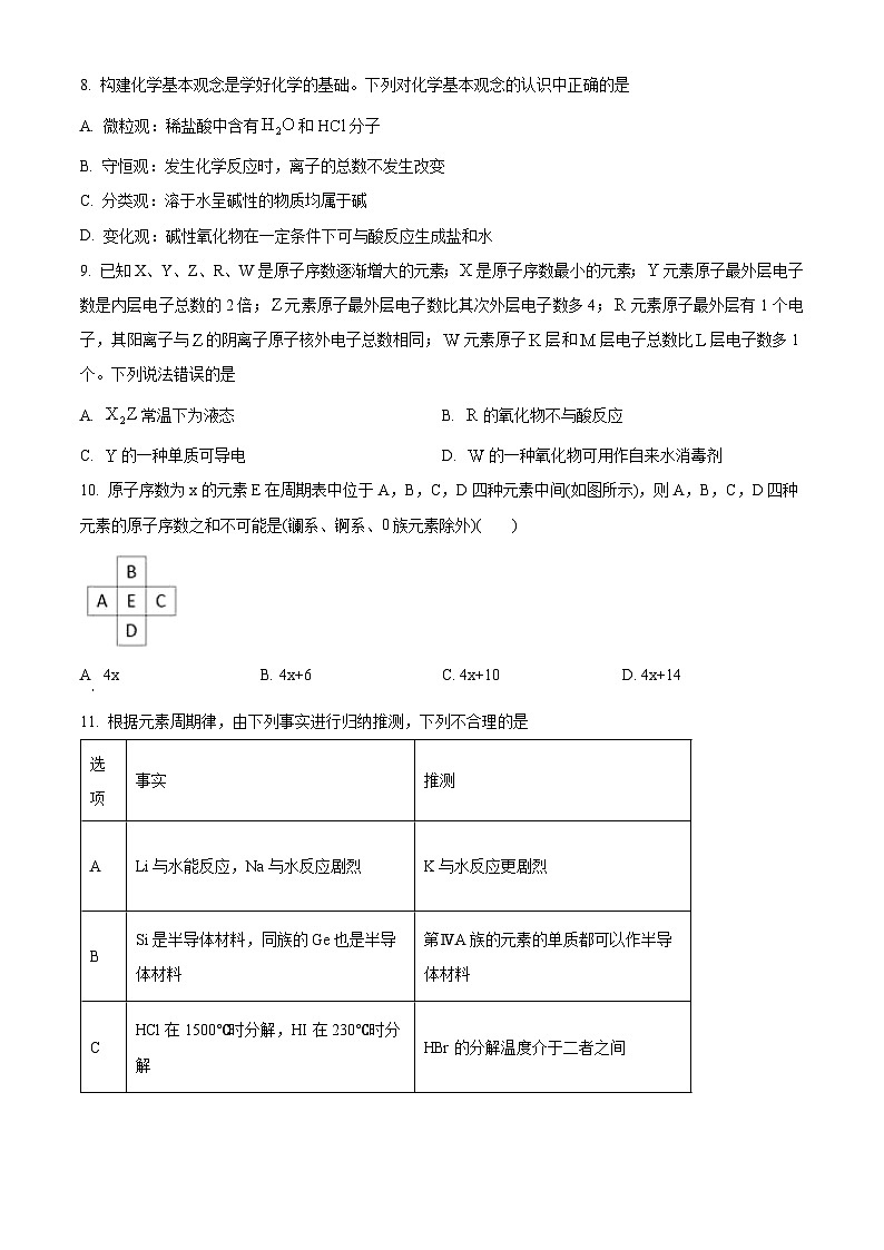 甘肃省兰州第一中学2024-2025学年高一上学期1月期末考试 化学试题（原卷版+解析版）第3页