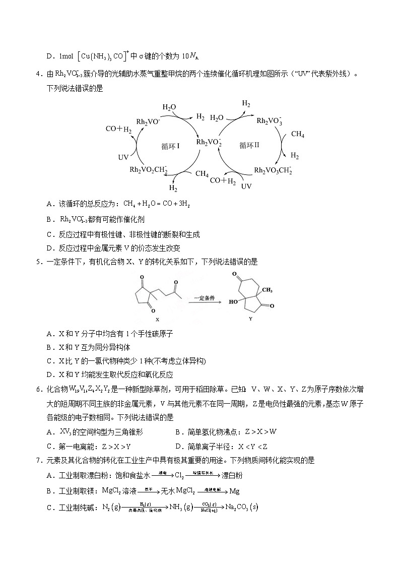 化学（全国卷）（考试版）第2页