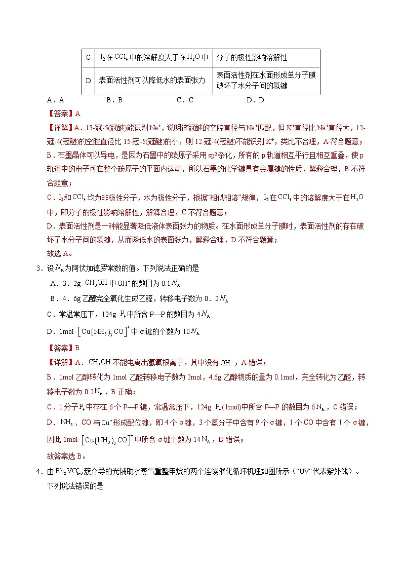 化学（全国卷）（全解全析）第2页