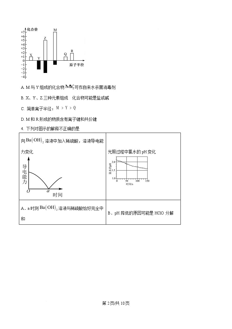 重庆市长寿中学2024-2025学年高一上学期1月期末考试 化学试题（原卷版）第2页