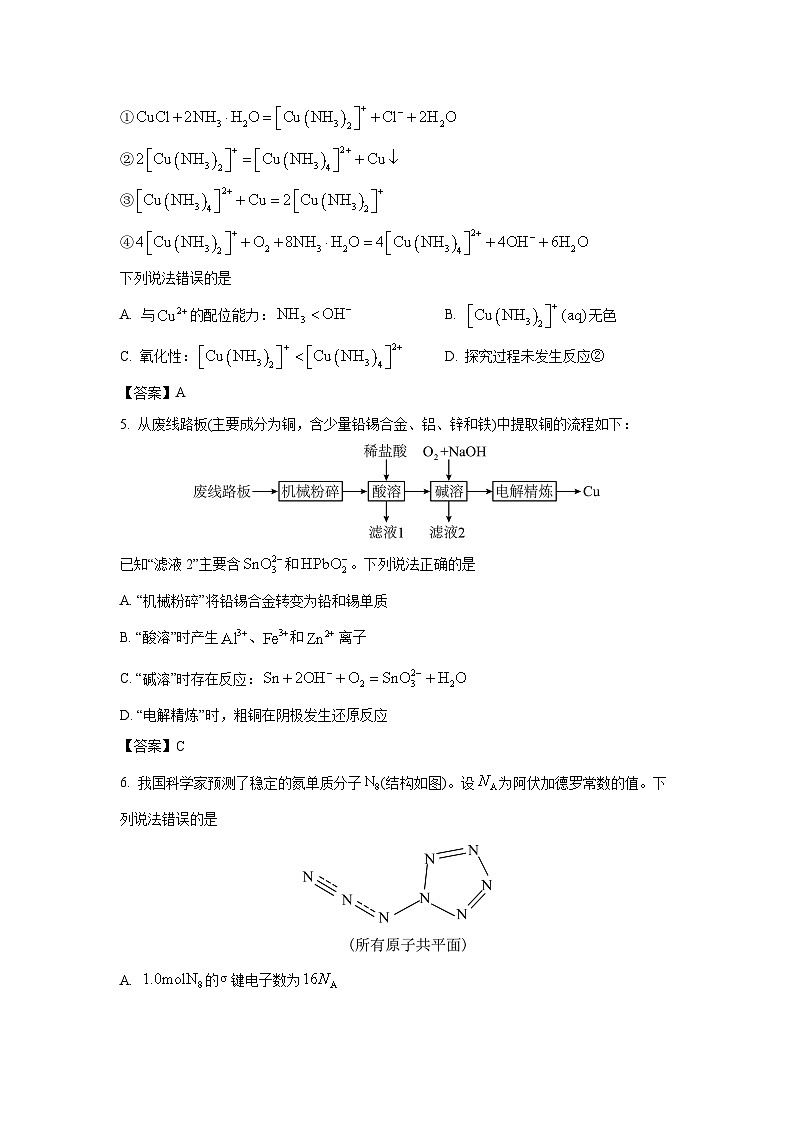 2024年高考真题——福建化学试卷第2页