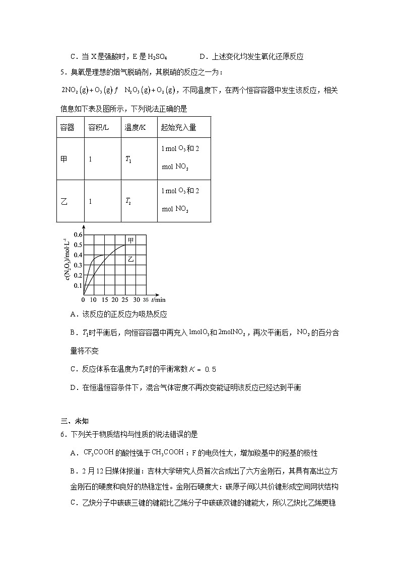 陕西省2025届高三下学期三模化学试题第2页