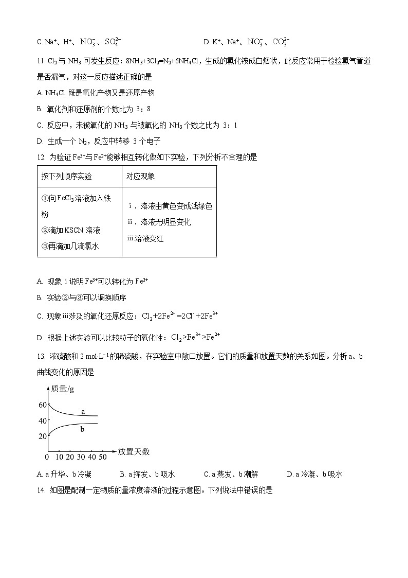 安徽省阜阳市临泉田家炳实验中学2024-2025学年高一上学期1月期末考试 化学试题（原卷版+解析版）第3页