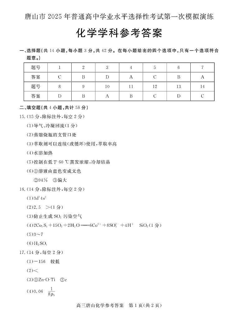 唐山市2025年普通高中学业水平选择性考试第一次模拟演练化学 唐山高三一模化学答案第1页