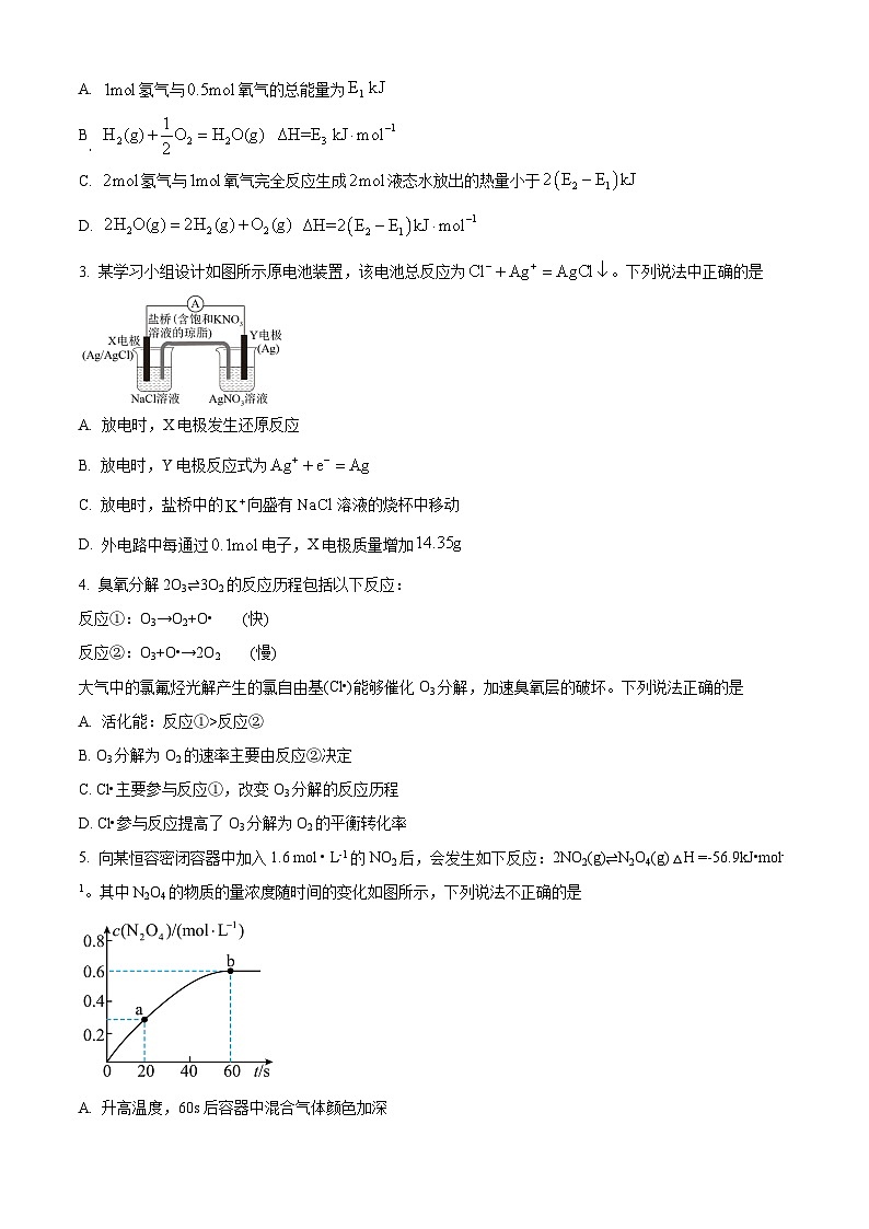 山西省临汾市2024-2025学年高二上学期期末联考化学试题（原卷版+解析版）第2页