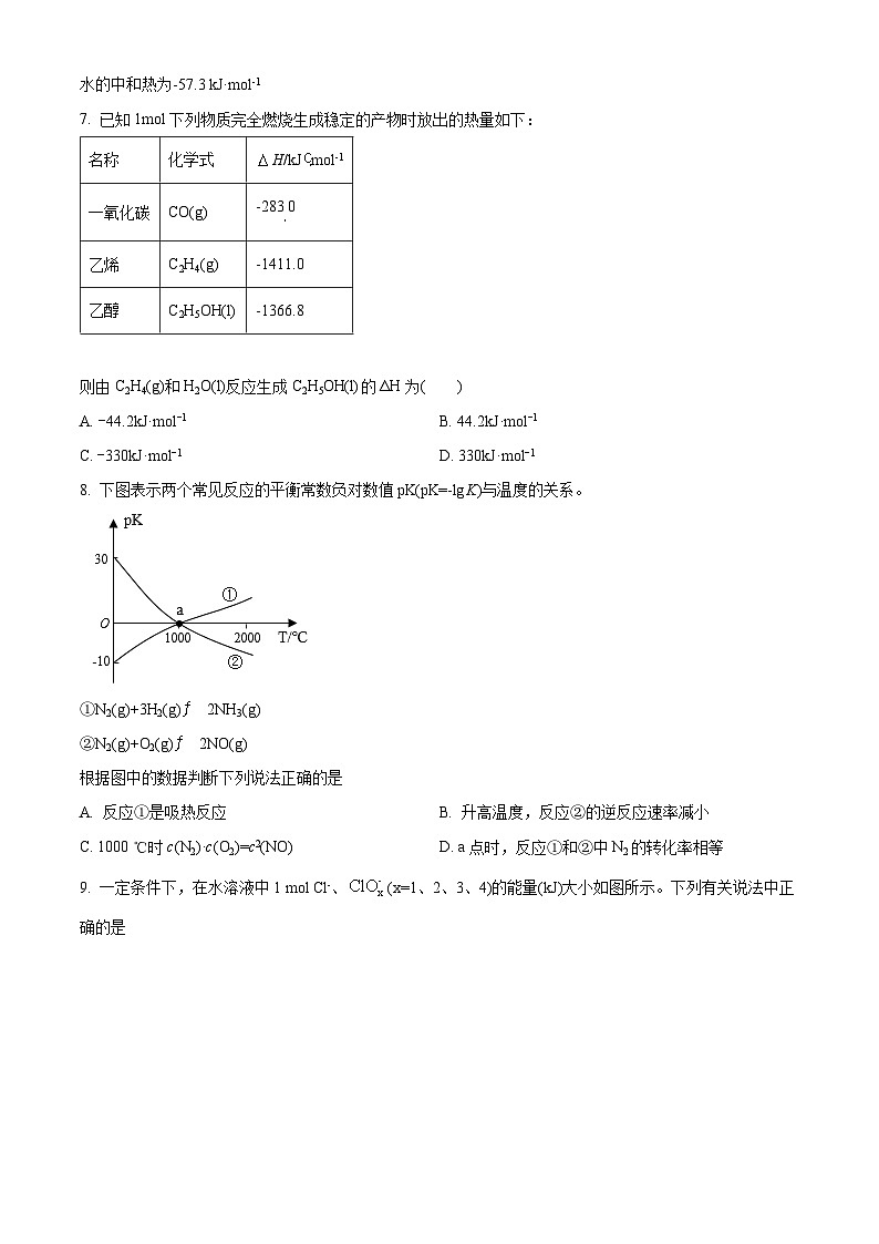 安徽省阜阳市临泉田家炳实验中学2024-2025学年高二下学期开学考试 化学试题（原卷版+解析版）第3页