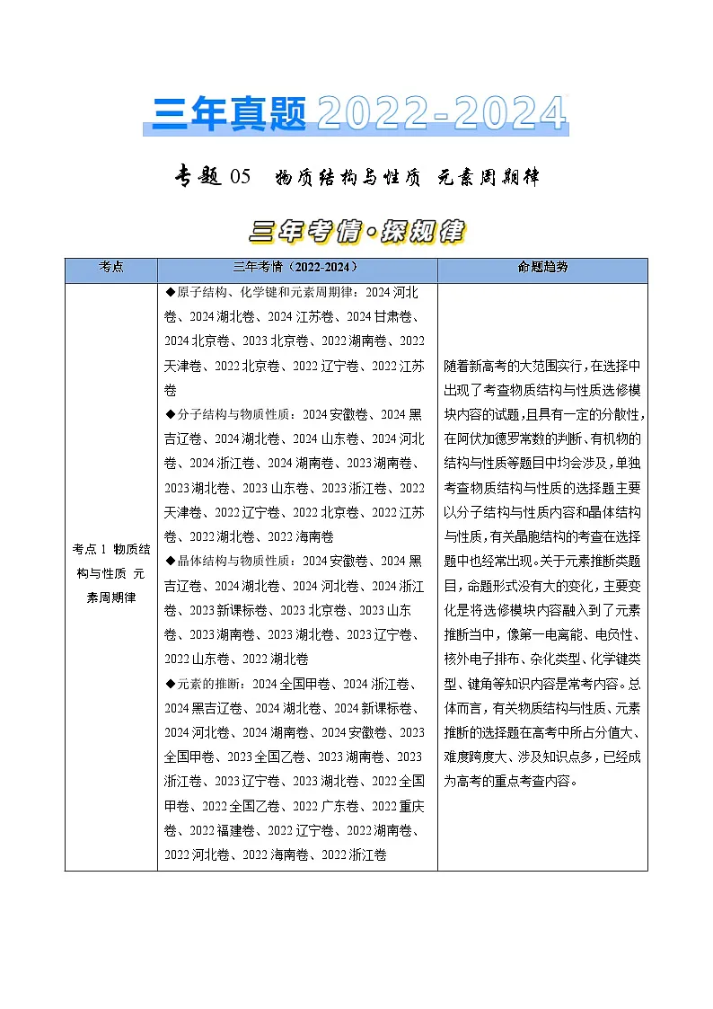 专题05 物质结构与性质 元素周期律-三年（2022-2024）高考化学真题分类汇编（全国通用）（教师卷）第1页