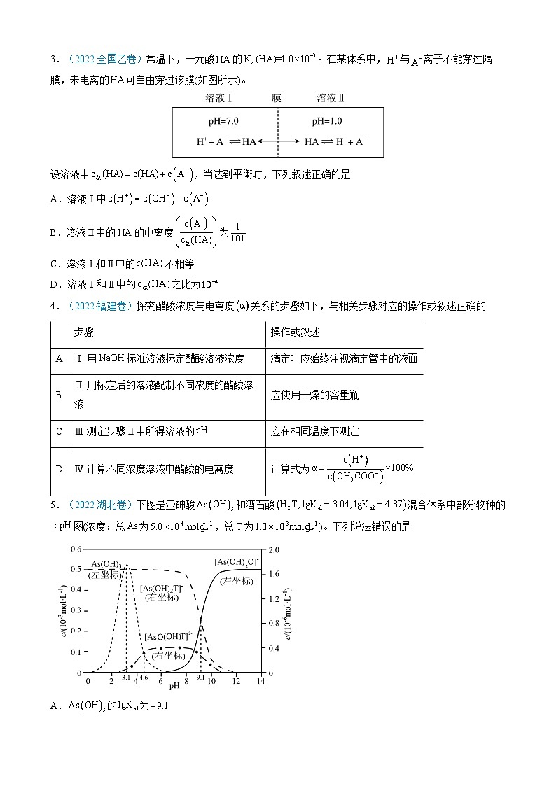 专题09 水溶液中的离子反应与平衡-三年（2022-2024）高考化学真题分类汇编（全国通用）（学生卷）第3页