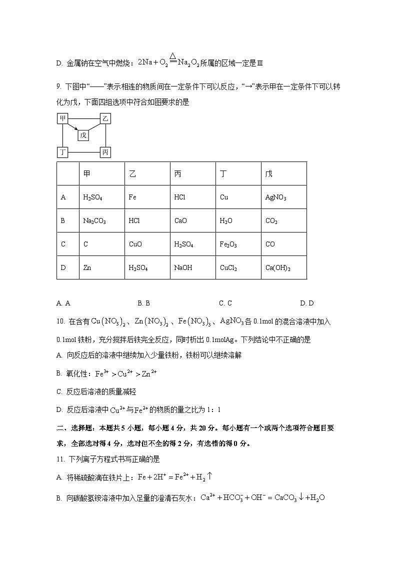 山东省菏泽市2024-2025学年高一上册12月月考化学学情检测试题（附答案）第3页