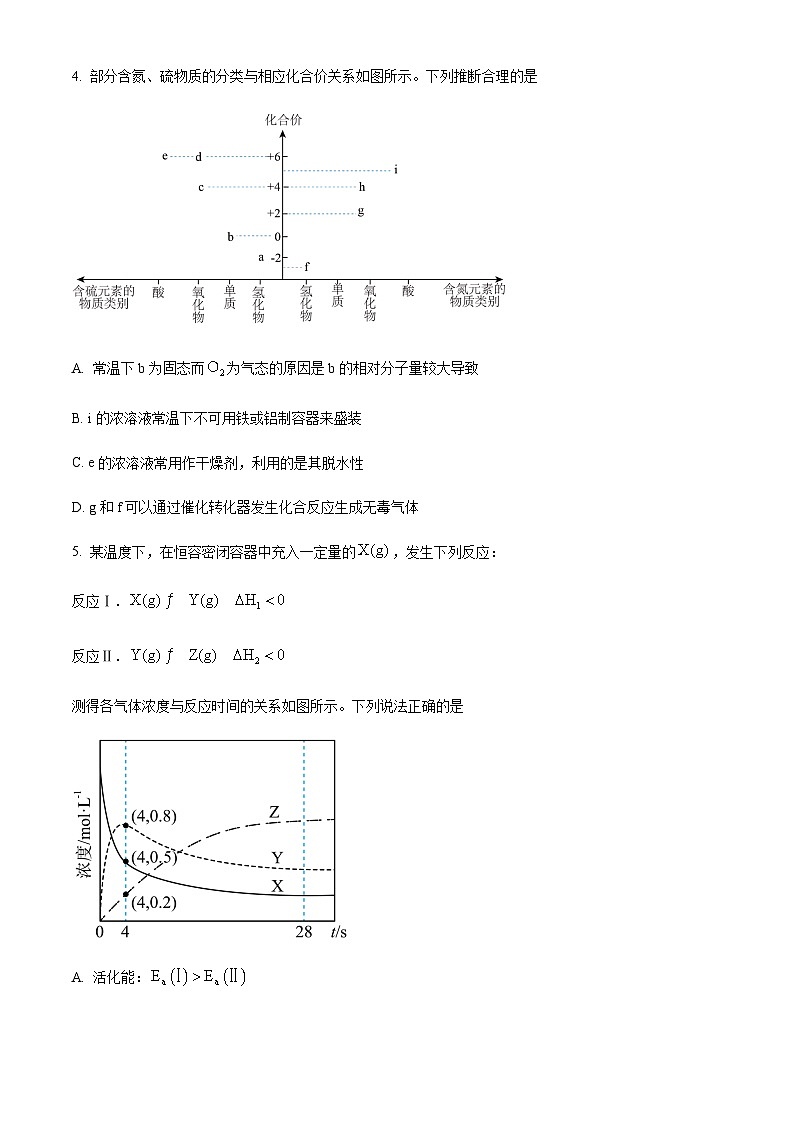 陕西省西安中学2024-2025学年高三下学期一模化学试题（含答案）第2页