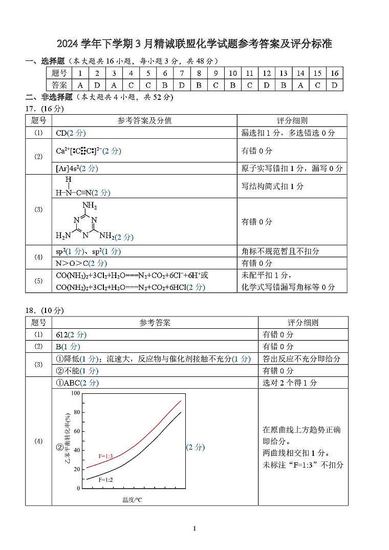 2024学年第二学期浙江省精诚联盟3月联考高二化学卷 高二化学答案第1页
