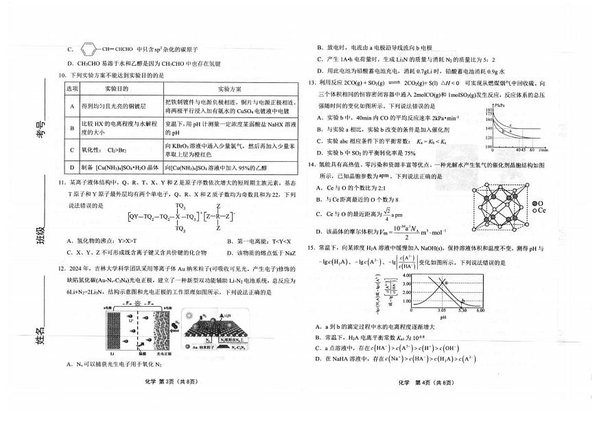 化学丨黑龙江省齐齐哈尔市2025届高三下学期3月一模化学试卷及答案第2页