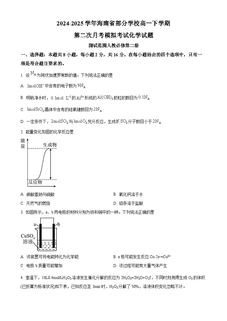 海南省部分学校2024-2025学年高一下学期第二次月考化学试题（原卷版+解析版）第1页