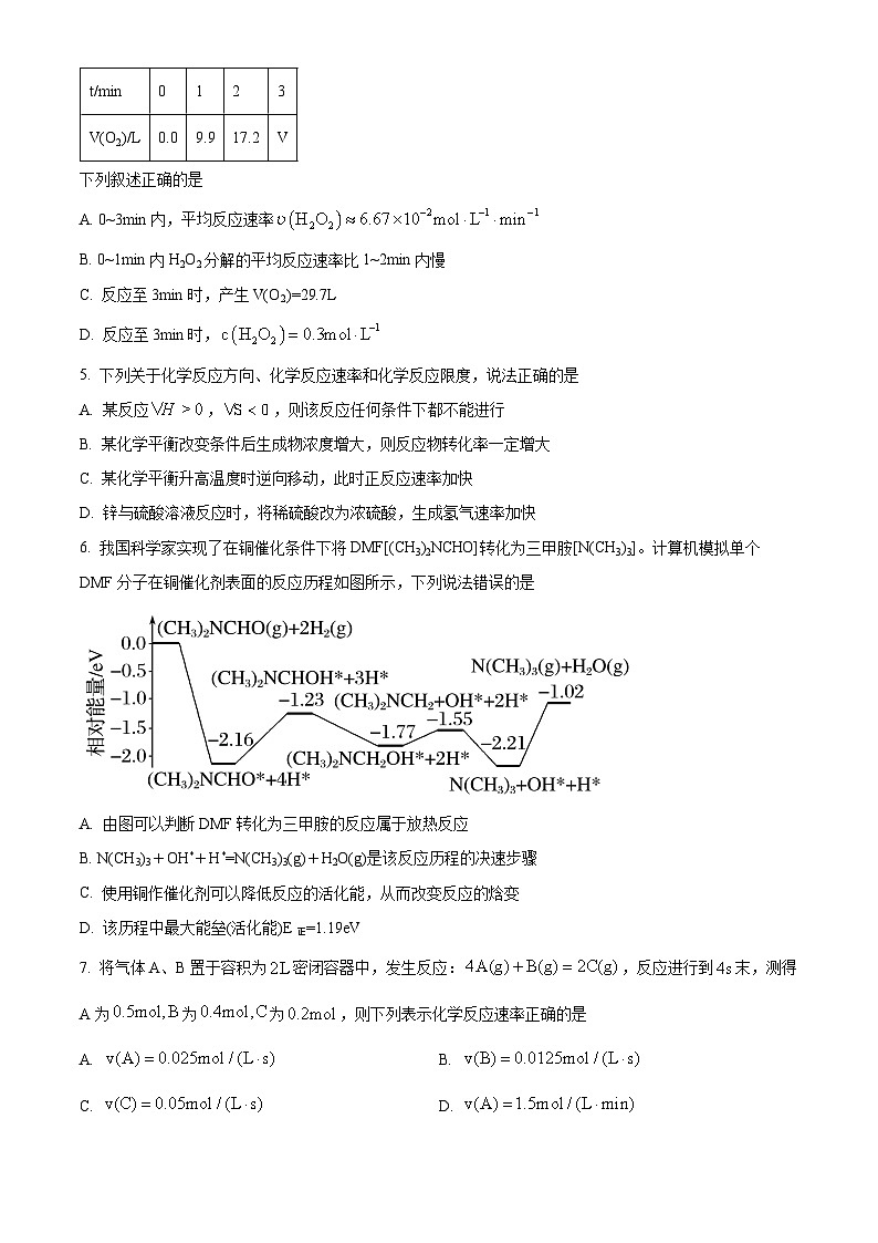 海南省部分学校2024-2025学年高一下学期第二次月考化学试题（原卷版+解析版）第2页