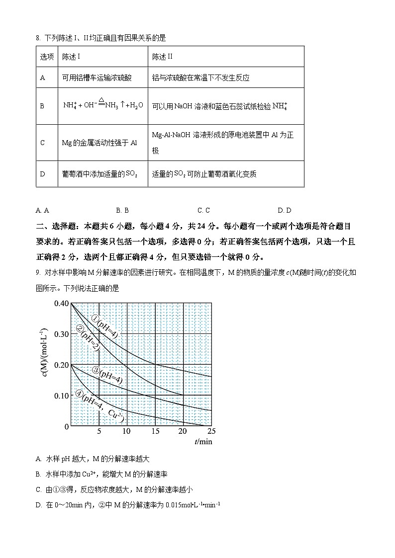 海南省部分学校2024-2025学年高一下学期第二次月考化学试题（原卷版+解析版）第3页