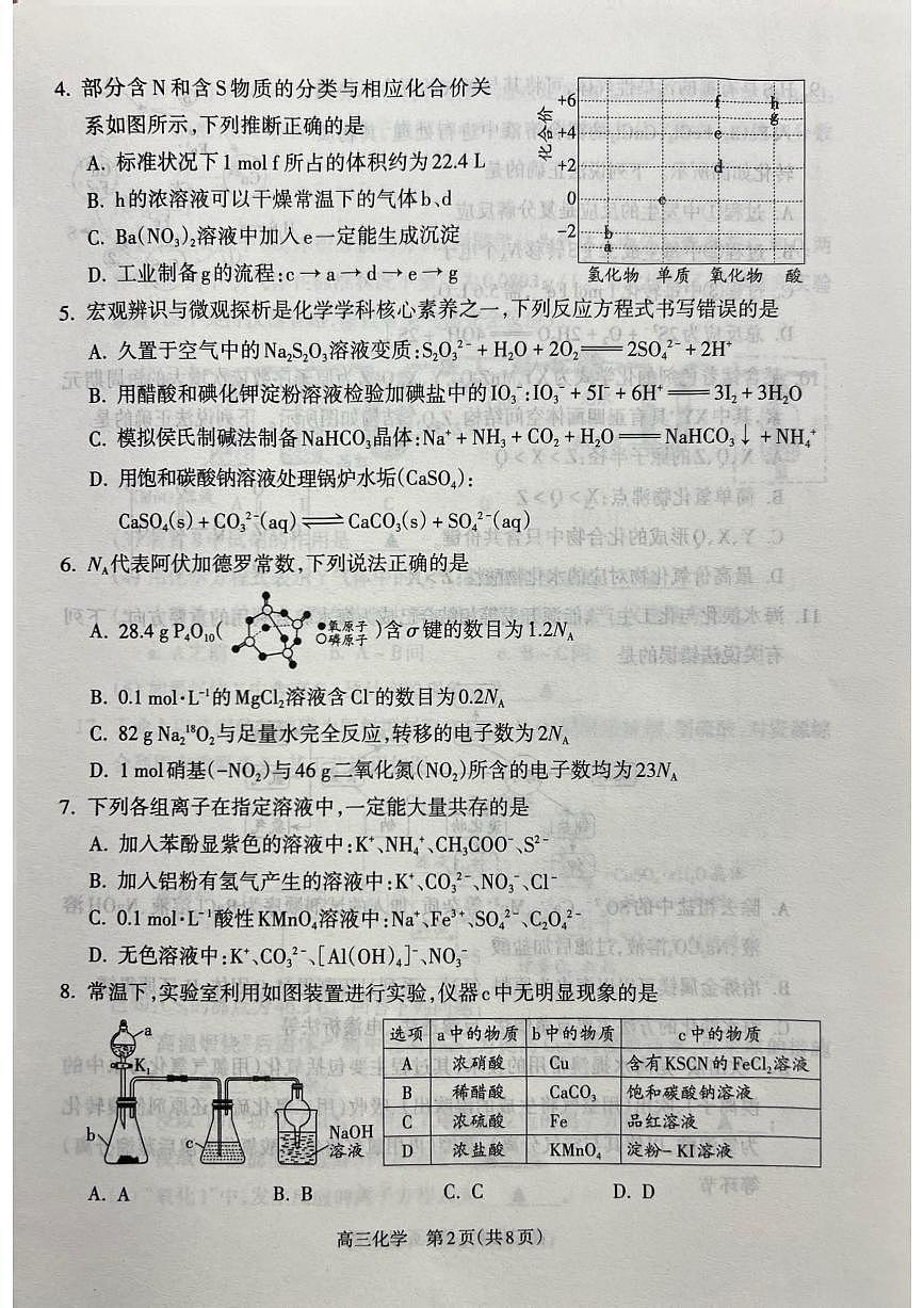 山西省吕梁市2024-2025学年高三上学期11月期中化学试题及参考答案第2页
