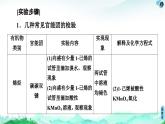 第3章  實驗活動2　有機化合物中常見官能團的檢驗 課件【新教材】人教版（2019）高中化學選擇性必修3