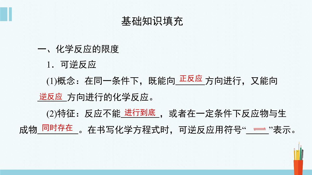 苏教版高中化学必修2 6-1《第一单元_第2课时_化学反应的限度》课件第3页