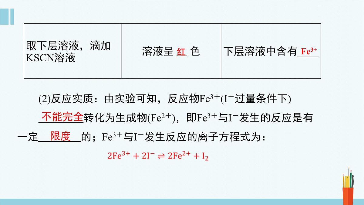 苏教版高中化学必修2 6-1《第一单元_第2课时_化学反应的限度》课件第7页