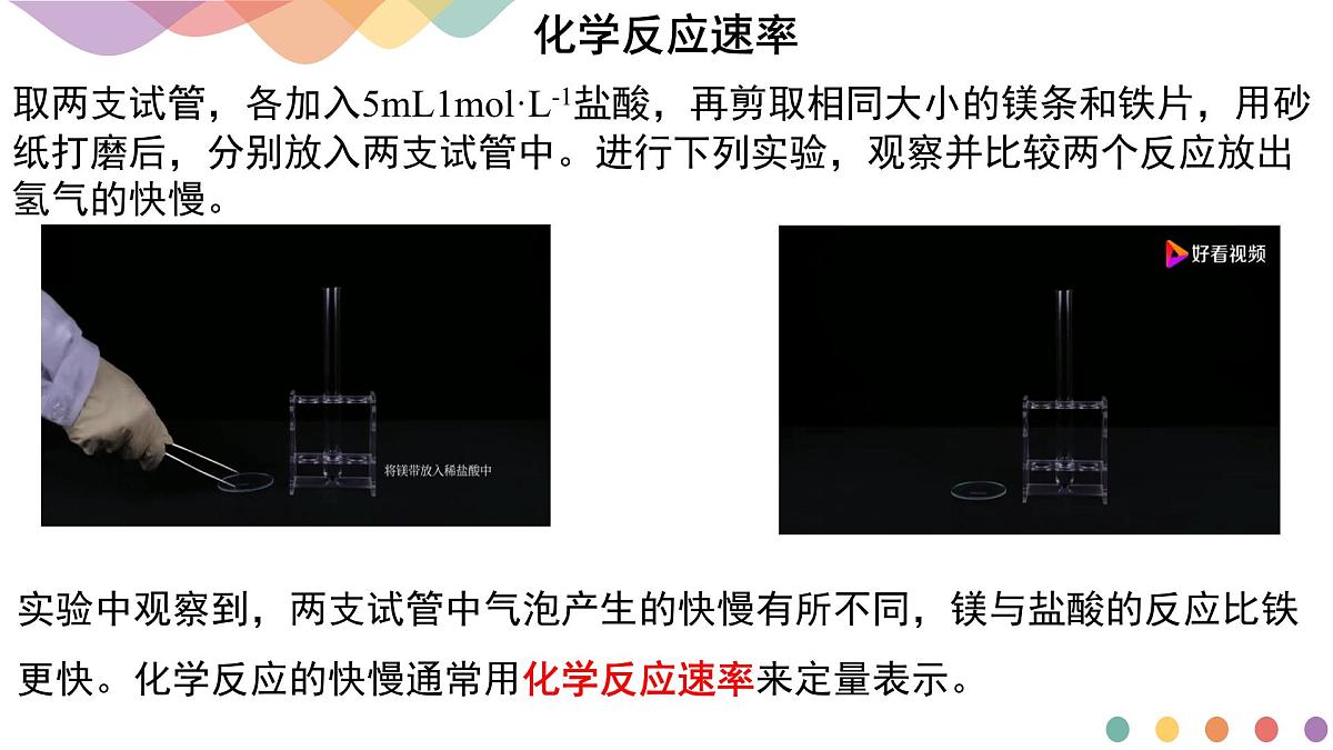 苏教版高中化学必修2 6-1-1《化学反应速率》课件第4页