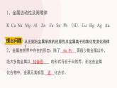 蘇教版高中化學必修2 9-1《金屬的冶煉》課件