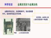 蘇教版高中化學必修2 9-1《金屬的冶煉》課件