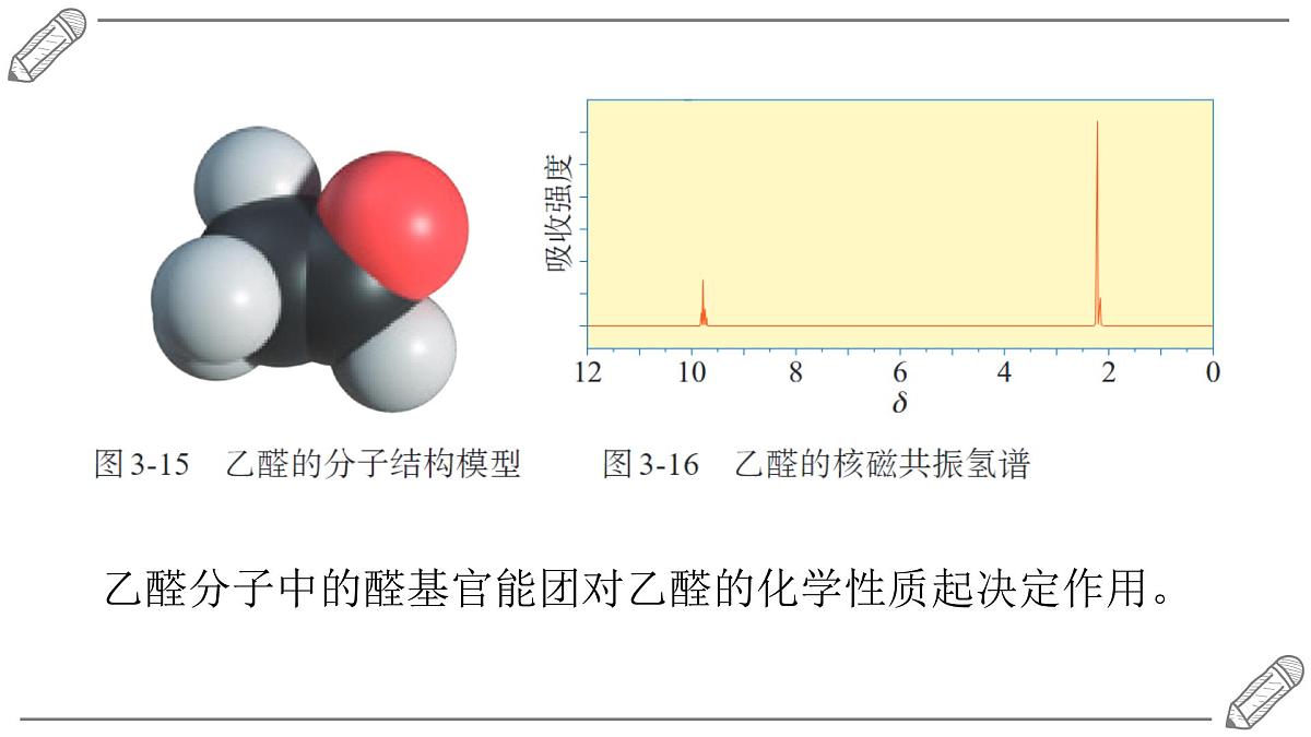 2024-2025学年高二化学选择性必修3人教版课件 3.3 醛 酮第4页