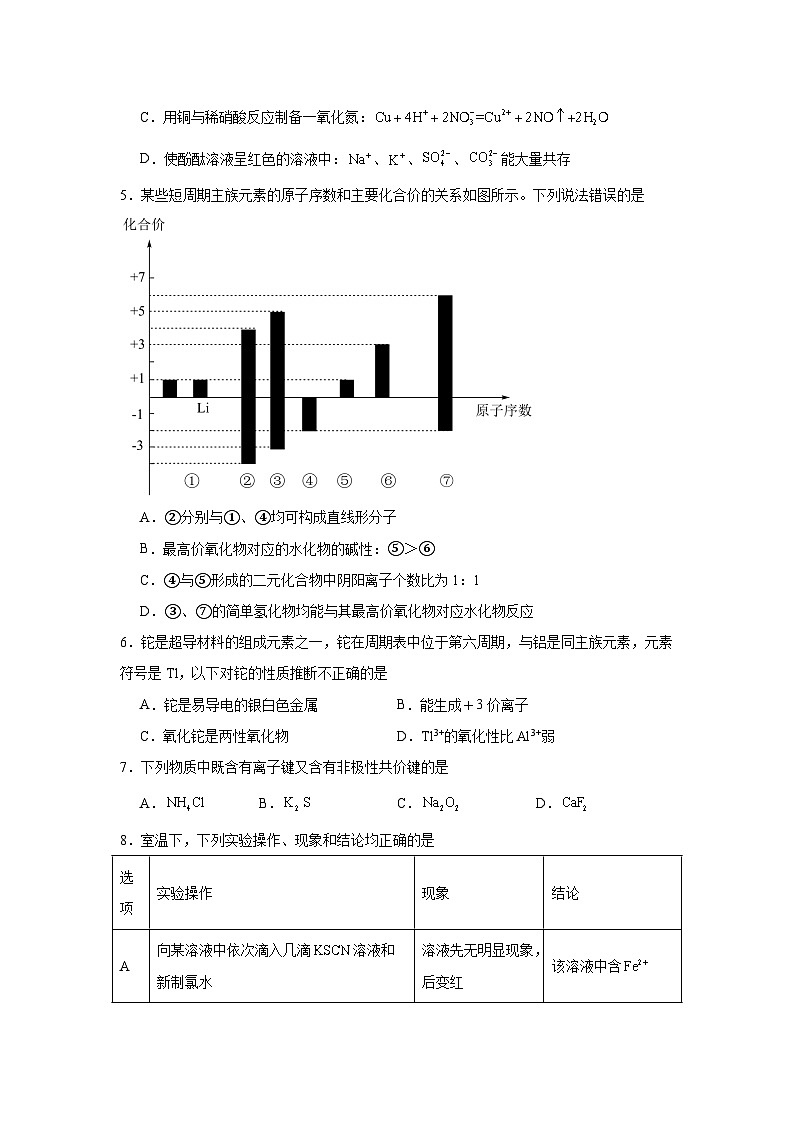 湖南省常德市汉寿县第一中学2024-2025学年高一下学期2月月考化学试题（含答案）第2页
