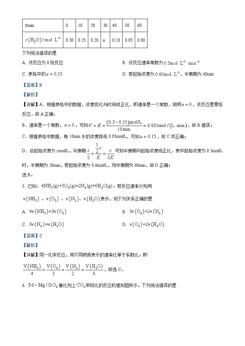 海南省部分学校2024-2025学年高一下学期第二次月考模拟考试化学试题（解析版）第3页