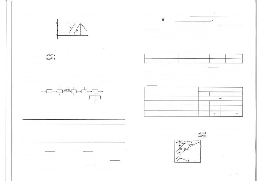 化学丨百万大联考金太阳25-4001C江西省2025届高三下学期3月化学试卷及答案第3页