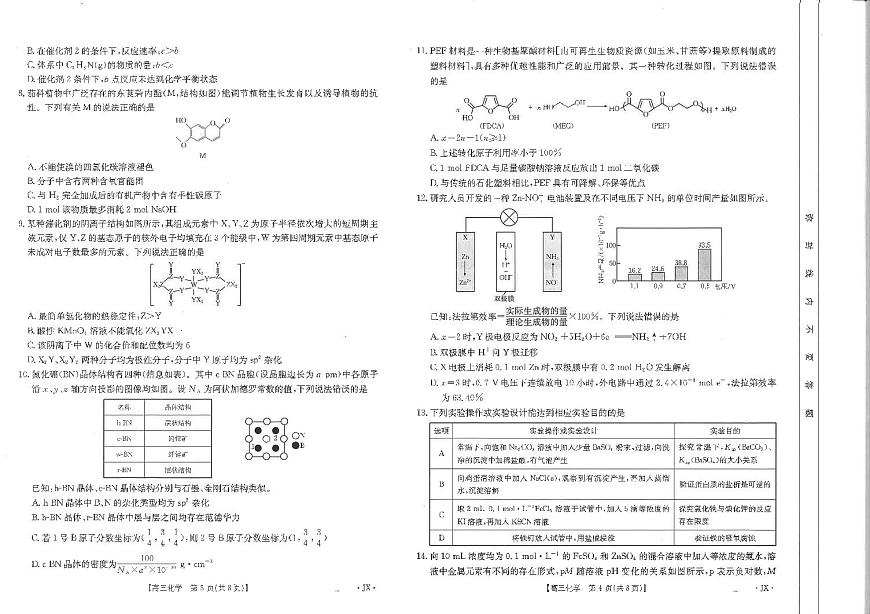 【化学】江西省2025届高三下学期3月百万大联考（金太阳25-4001C）第2页