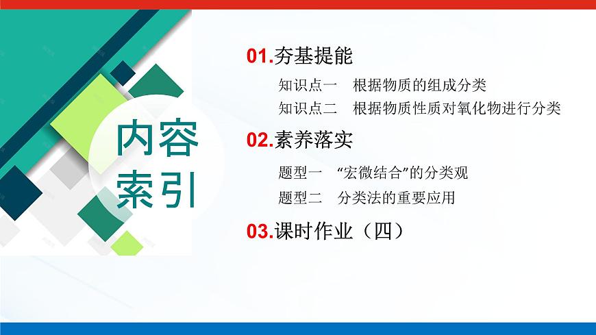 第一章　第二节　第一课时　电解质的电离-2025年高中化学必修第一册同步课件第3页