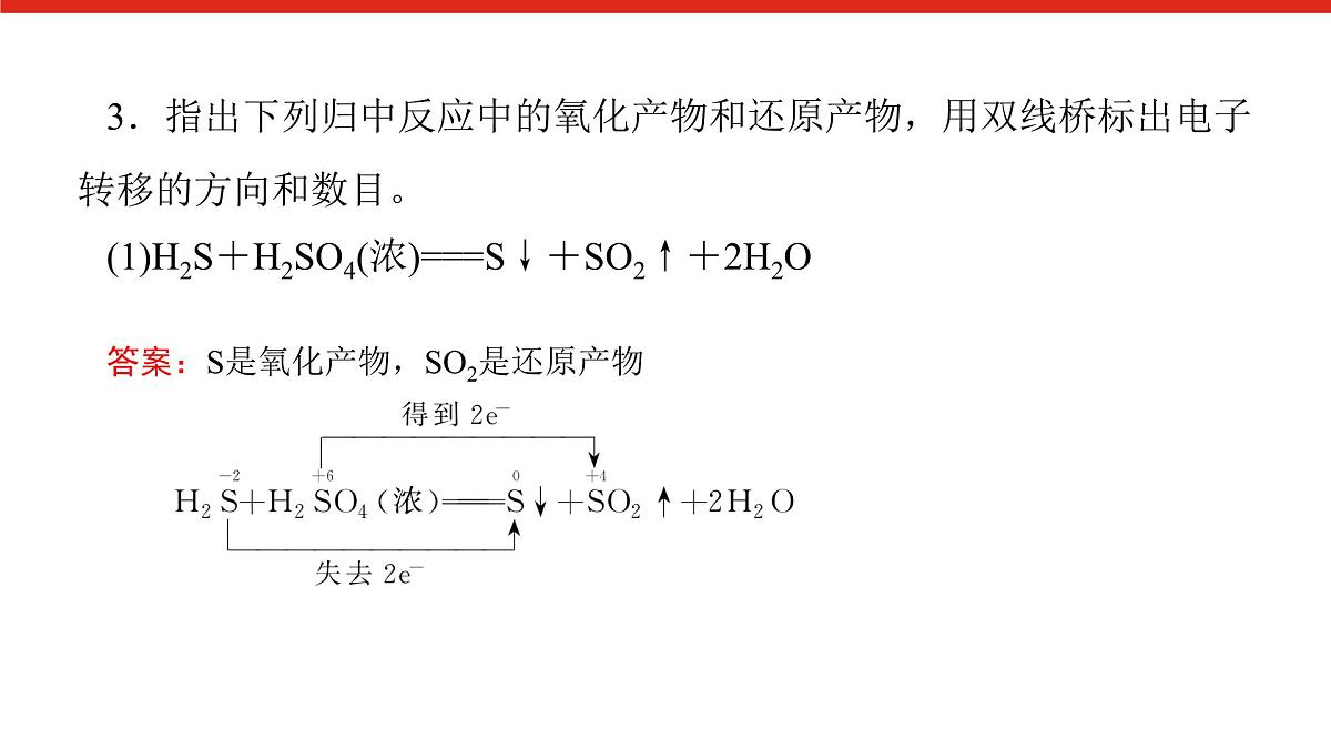 第一章   微课 2  氧化还原反应的规律及其应用-2025年高中化学必修第一册同步课件第8页