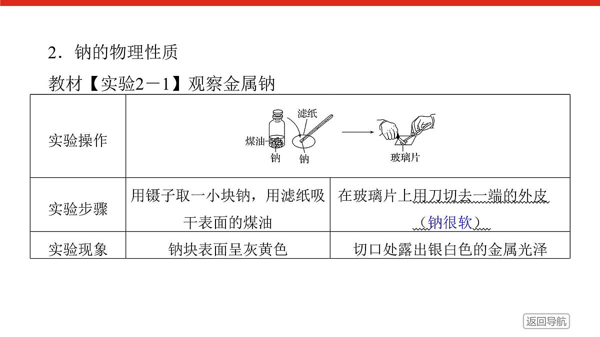 第二章 第一节 第一课时　活泼的金属单质——钠-2025年高中化学必修第一册同步课件第7页