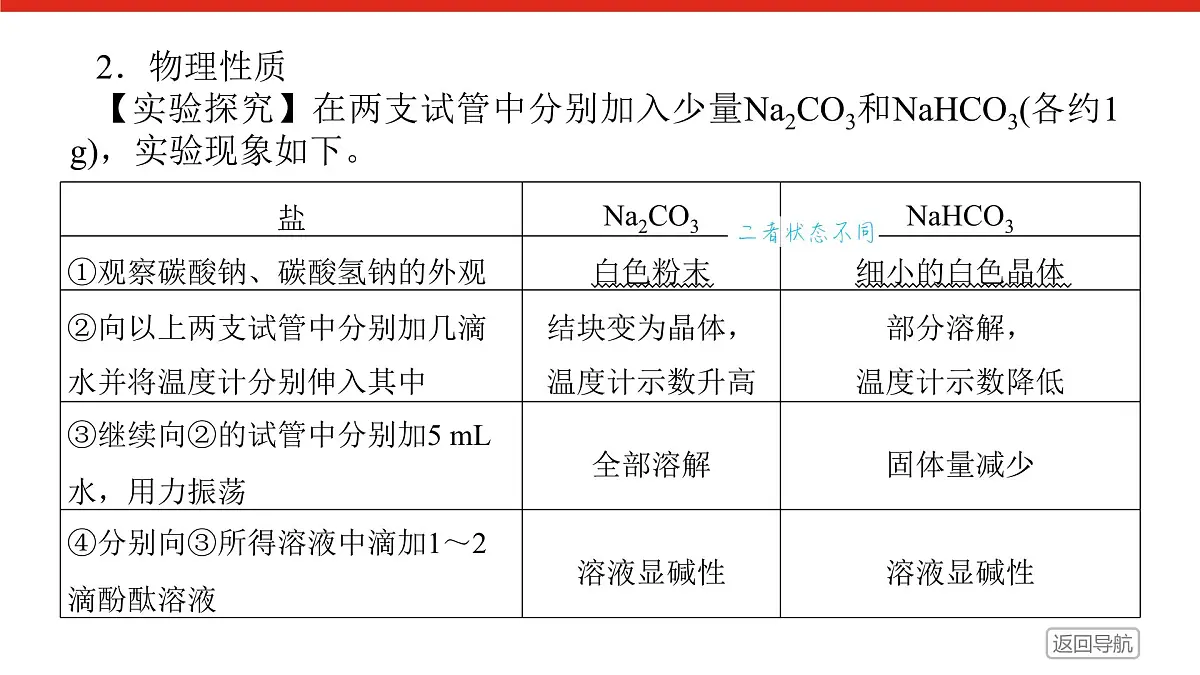 第二章 第一节 第三课时　碳酸钠和碳酸氢钠　焰色试验-2025年高中化学必修第一册同步课件第7页