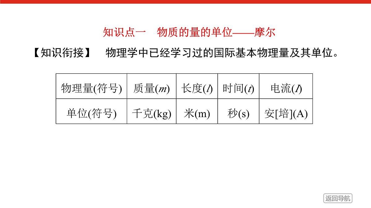 第二章 第三节 第一课时　物质的量　摩尔质量-2025年高中化学必修第一册同步课件第5页