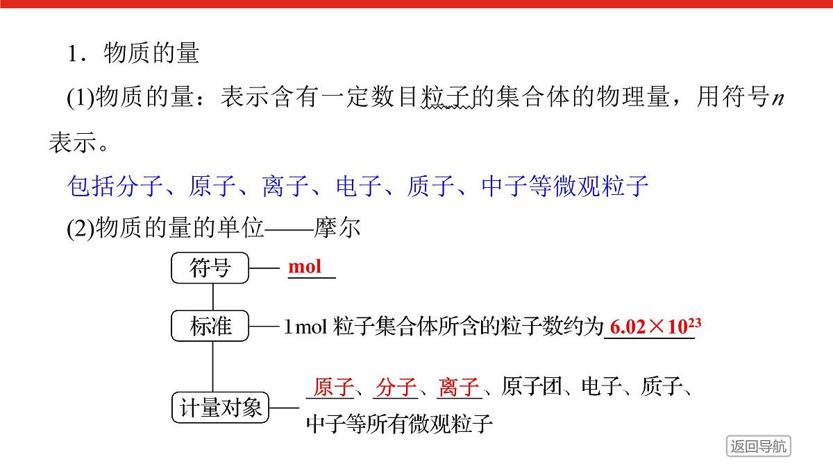 第二章 第三节 第一课时　物质的量　摩尔质量-2025年高中化学必修第一册同步课件第6页
